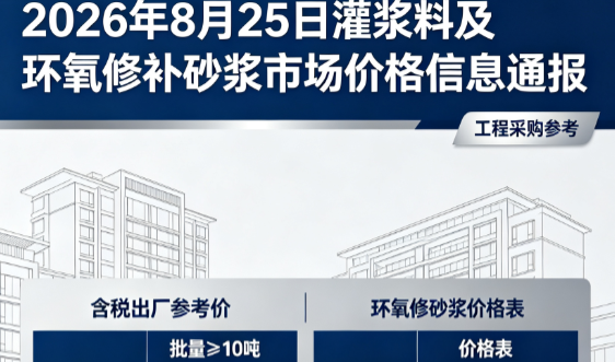 枣阳2026年8月25日灌浆料及环氧修补砂浆市场价格信息通报